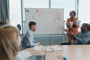 Metodo e valore per i clienti E-Figo